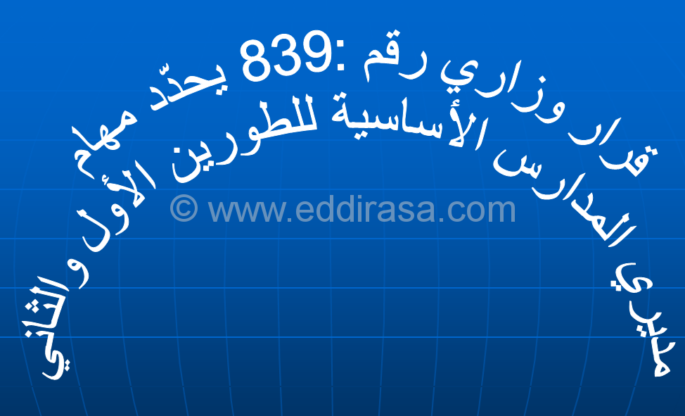 مهام المدير ملخصة للطورين الابتدائي و المتوسط