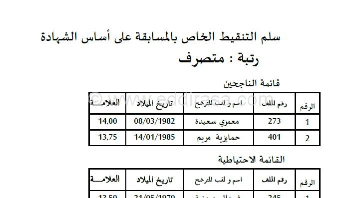 نتائج مسابقة متصرف و ملحق رئيسي للإدارة مديرية التربية أم البواقي مارس 2016