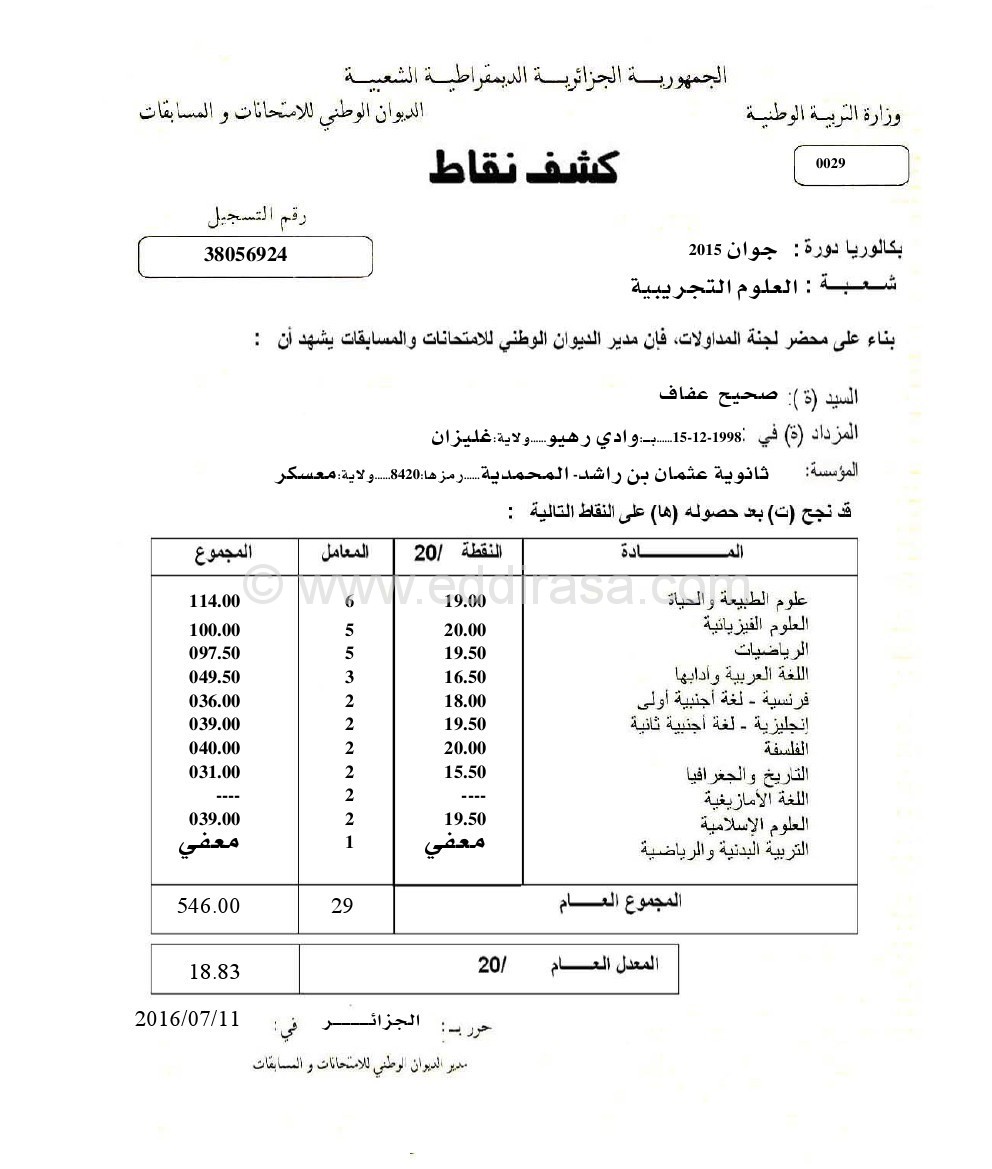 كشف نقاط صحيح عفاف